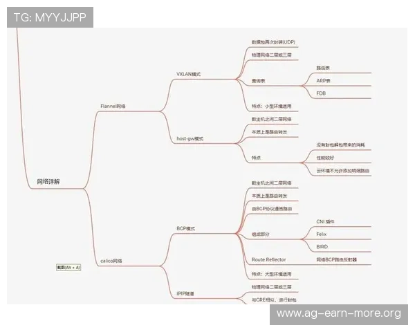 深入解析K8讯视真人的技术优势与创新玩法，助你轻松掌握最新娱乐潮流
